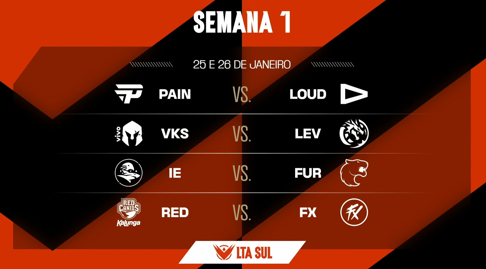 Duelos primera semana de la lTA Sur