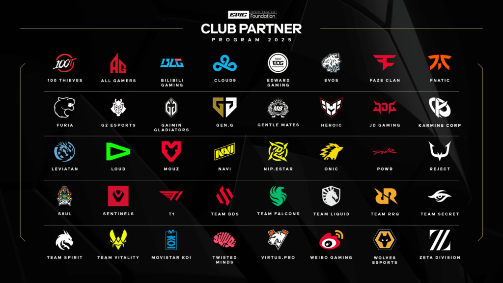 Leviatan es seleccionado para el Programa de Socios de la Esports World Cup 2025