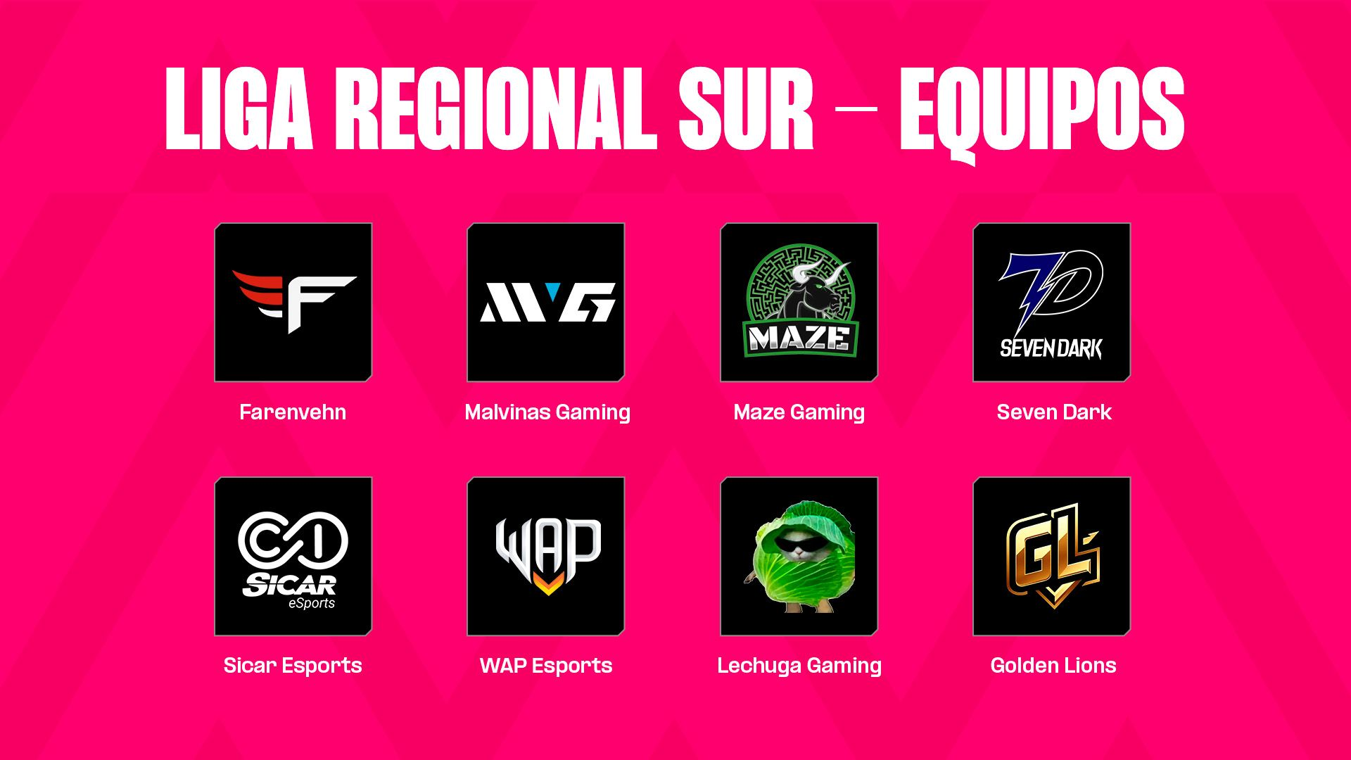 Equipos LRS
